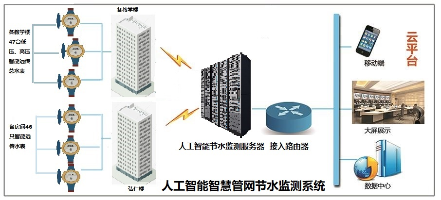 1757052704400157.png 222.png